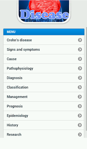 Crohns Disease