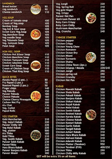 Saptagiri menu 