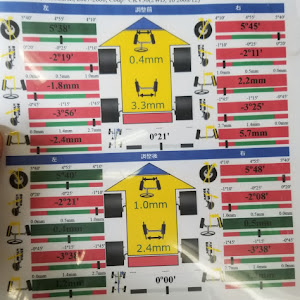 スカイラインクーペ CKV36