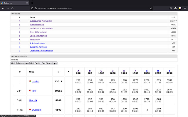 CF static site enchancer