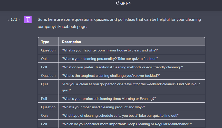 Techniques for Using ChatGPT to Boost Engagement, 8 Ways to Use ChatGPT for Social Media