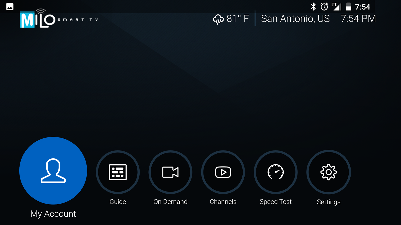 Image result for Milo smart TV