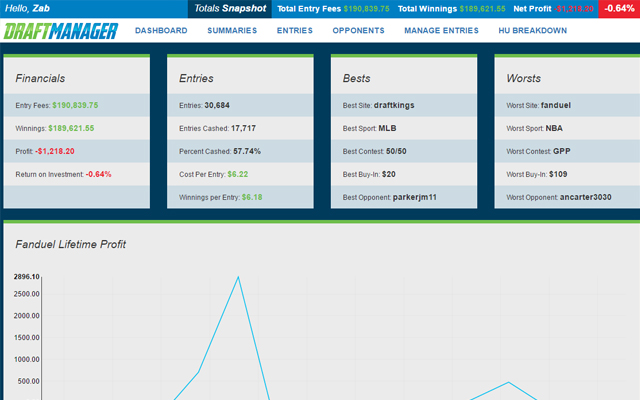 DraftManager Tracker Preview image 3