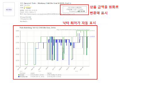 해외뽐뿌 알리미