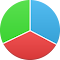 Item logo image for Generador de gráficos