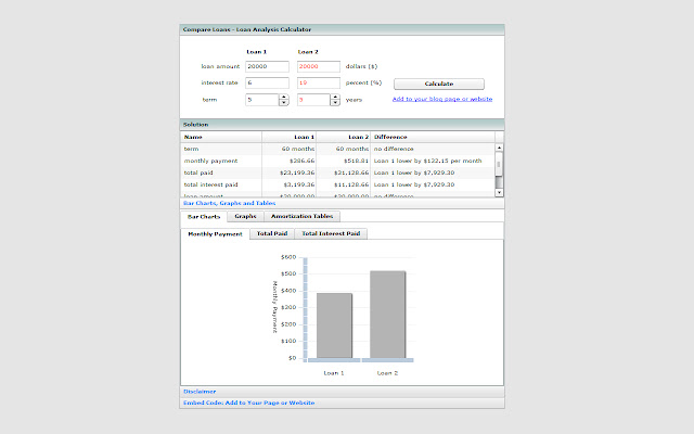 Loan Comparison Calculator chrome extension