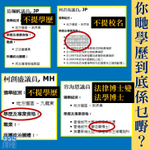 柯創盛葛珮帆立會官網同拒披學歷　何君堯不提學校名容海恩「法律博士」變「FD」