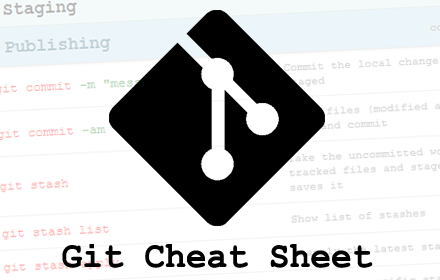 Git Cheat Sheet small promo image