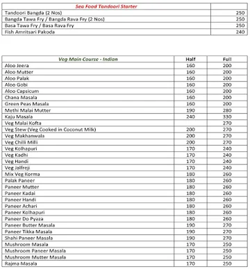 The Tiffin Company menu 