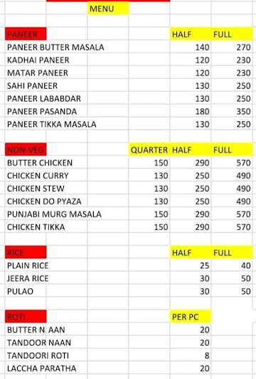 Lucknowi Zayka Restaurant menu 