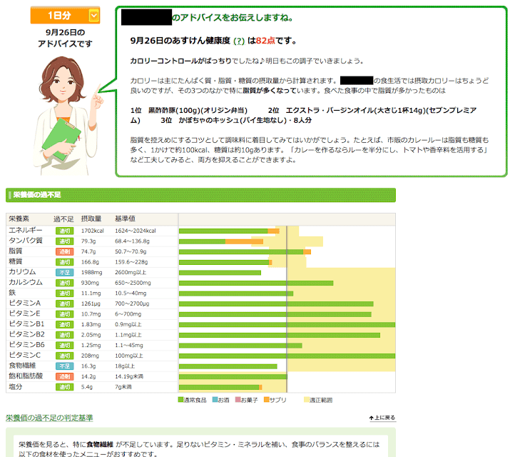 食事管理アプリ あすけんとmyfitnesspal使い比べ 主な機能まとめ 比較編 星空と虹の橋のあしあと