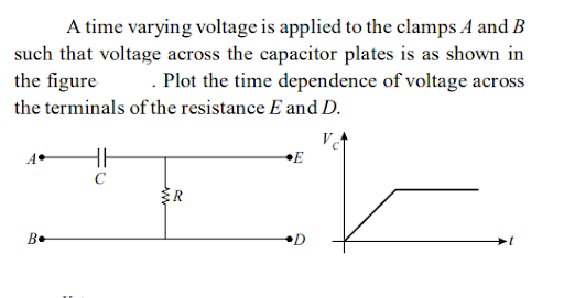 Capacitor charging circuit