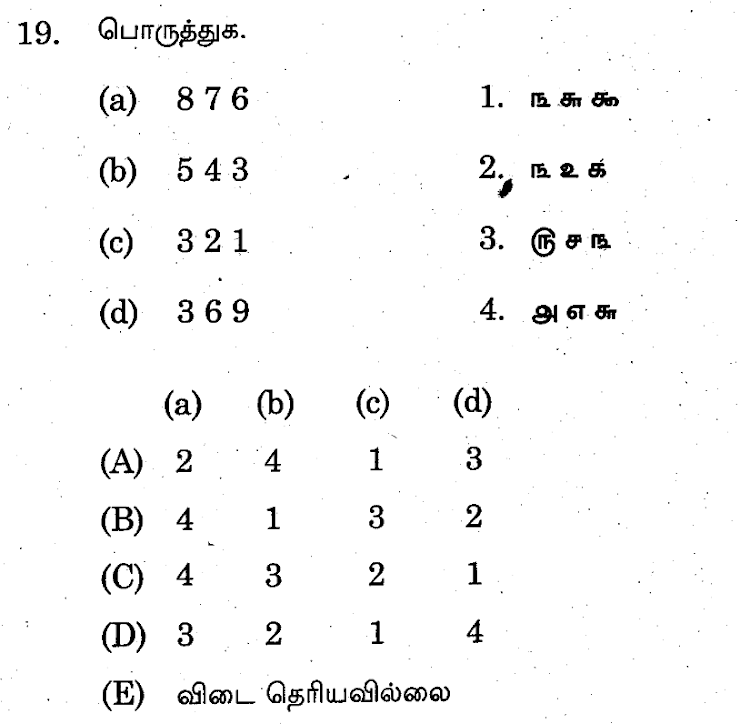 পরিচয়লিপিবিহীন ছবি