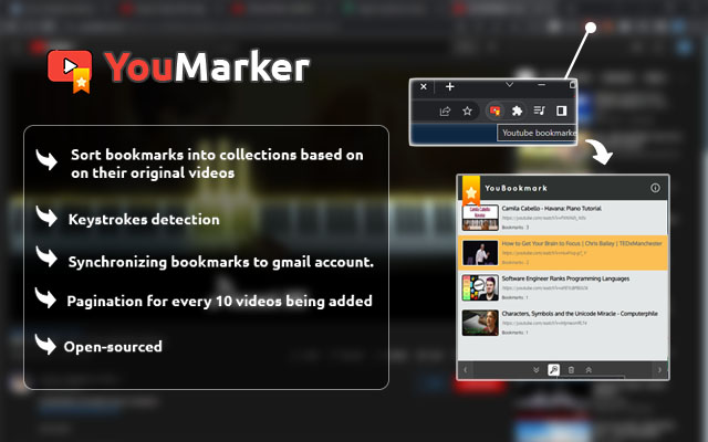 YouMarker chrome extension