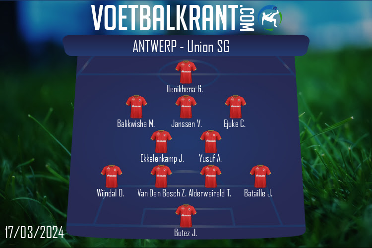 Opstelling Antwerp | Antwerp - Union SG (17/03/2024)