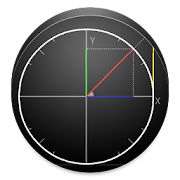 Unit Circle (Trigonometric)