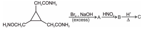 Preparation of benzene and its homologues from petroleum