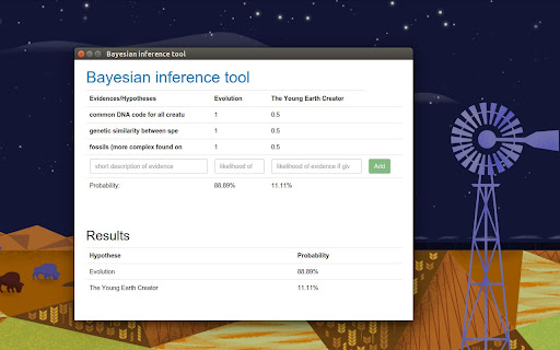 Bayesian inference tool