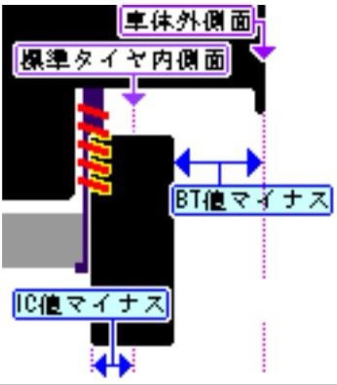 の投稿画像6枚目