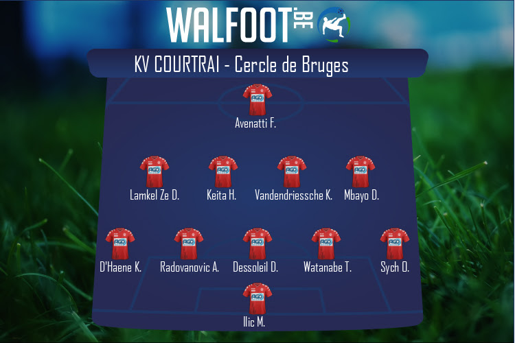 KV Courtrai (KV Courtrai - Cercle de Bruges)