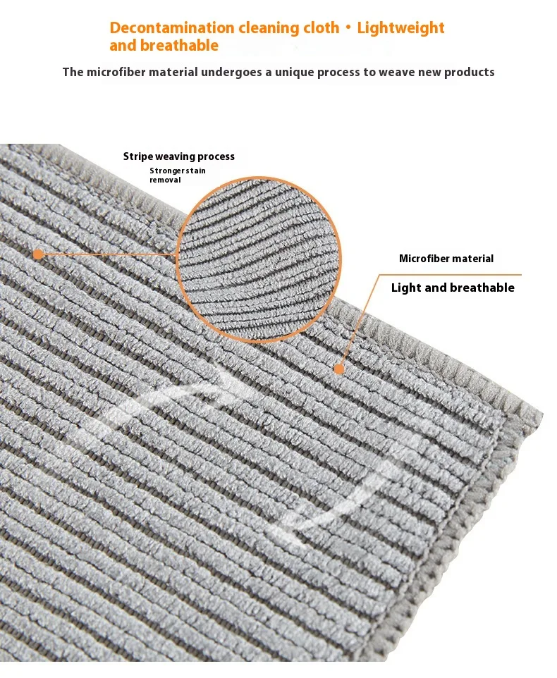 Title 3, Strong Decontamination Microfiber Kitchen Rag, ...
