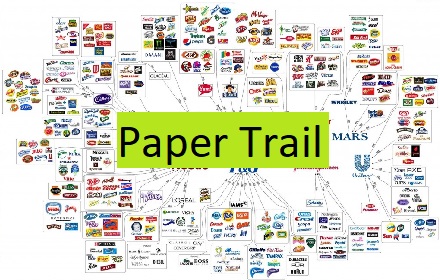 Paper Trail - Brand Sustainability Ratings small promo image