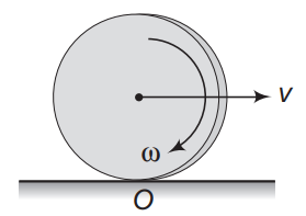 Angular momentum