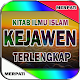 Download Kitab Ilmu Islam Kejawen, For PC Windows and Mac 1.7.7