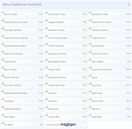 Speed Live Food Parcel menu 2