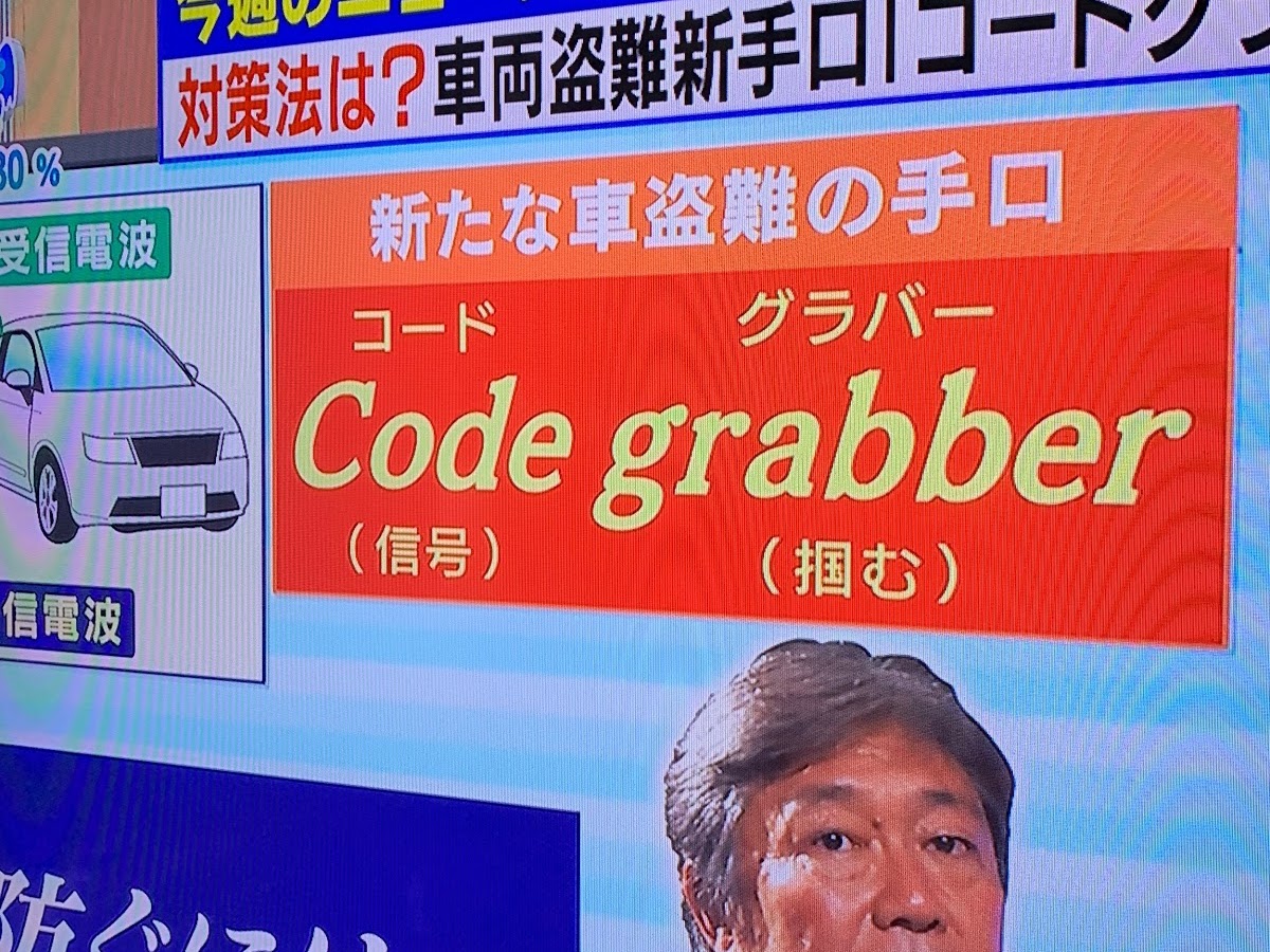 トヨタ プリウスを華麗にカスタム By チャヤ 19 03 30 新種の車両盗難手口 コード グラバー リーレアタック対策もしてないのに 車両ロックす Cartune