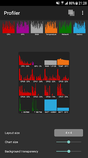 Screenshot Profiler