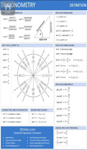 Trig Helper(圖4)-速報App