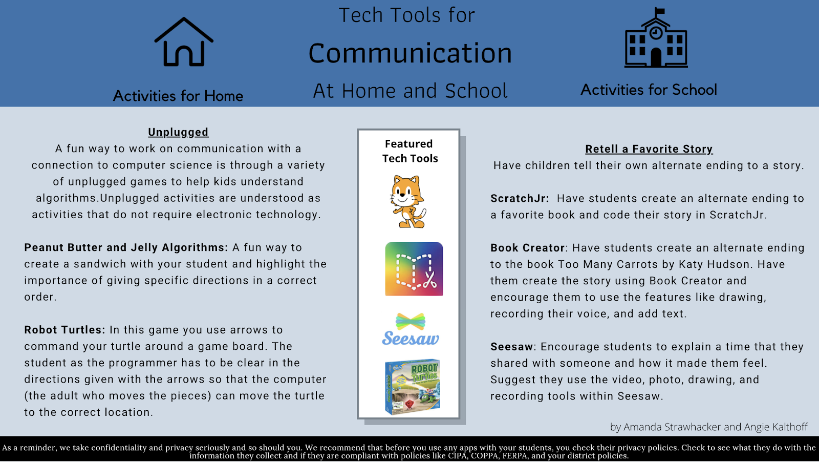 Screenshot of a webpage with the title, "tech tools for communication at home and school"