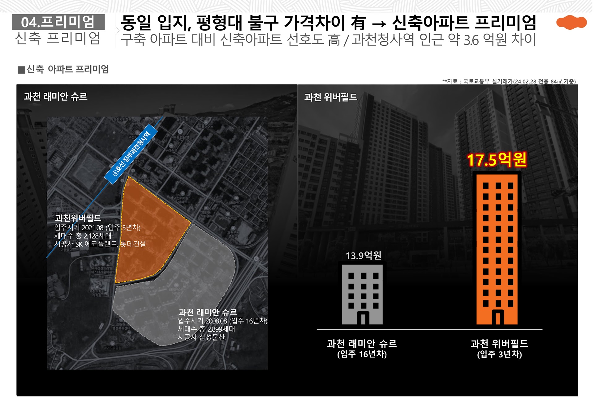 240304_e편한세상_평촌_어반밸리_교육자료-20.jpg