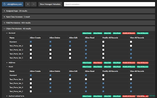 SUPR - Salesforce User Permission Report