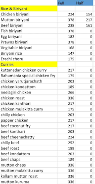 Rahumania Biriyani menu 2