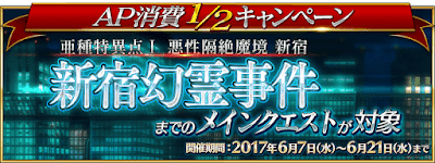 亜種特異点までAP半額キャンペーンバナー