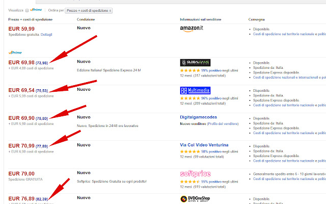 Amazon Real Price chrome extension