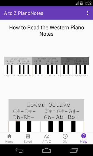 A To Z Piano Notes