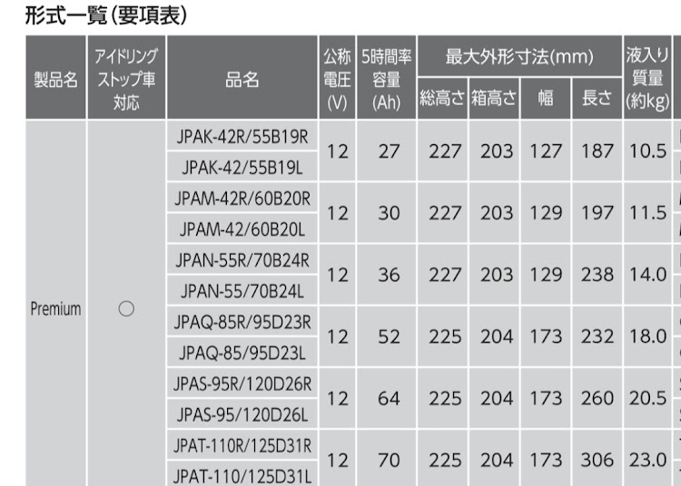 の投稿画像7枚目