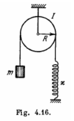 small Oscillations