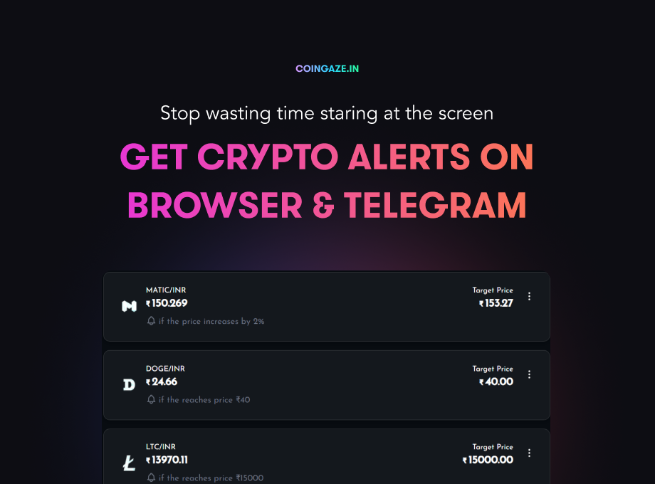 Coingaze | Set Crypto alerts from WazirX Preview image 1