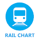 Download RAIL CHART For PC Windows and Mac