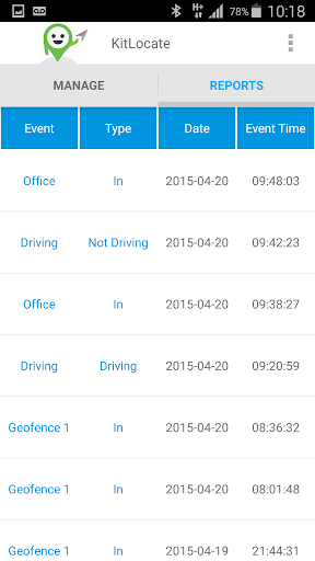 免費下載工具APP|Geo Fence by KitLocate app開箱文|APP開箱王