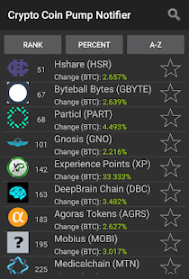 ethereum gas limit