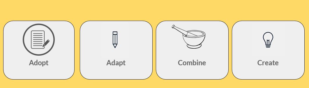 Four Icons: Adopt, Adapt, Combine, and Create