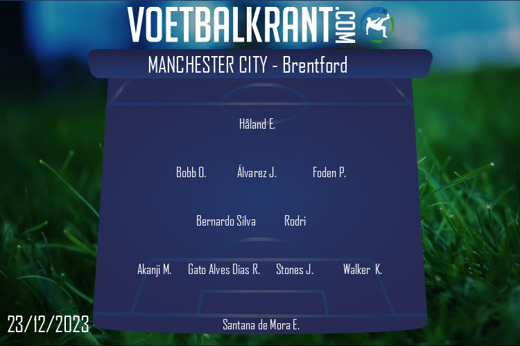 Opstelling Manchester City | Manchester City - Brentford (20/02/2024)