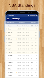 76ers Basketball: Live Scores, Stats, & Games(圖8)-速報App
