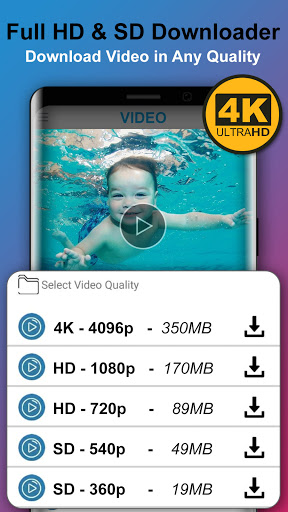 All Video Downloader - HD & 4K