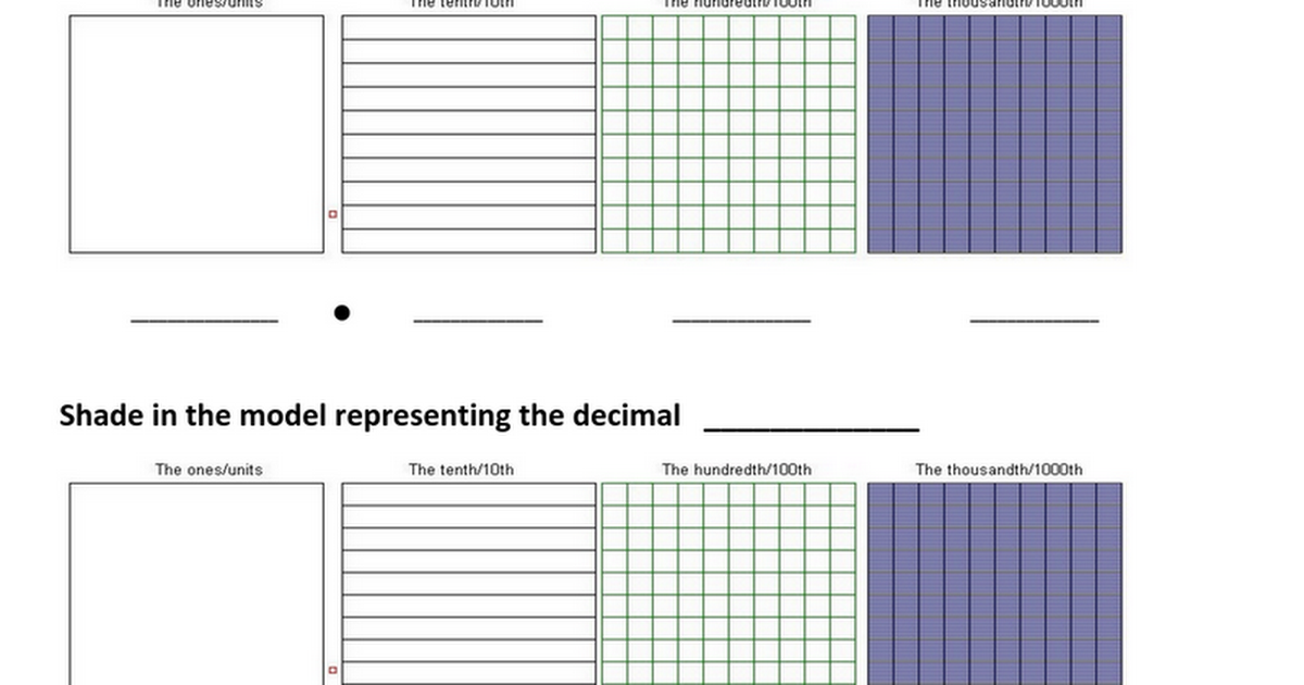 Shade in the model representing the decimal